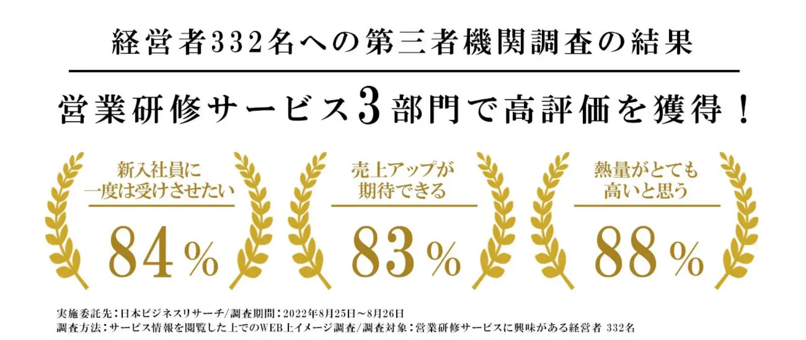 営業研修の登壇風景